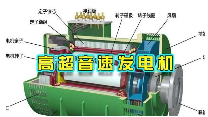 金山颠覆你对发电方式的认知！中国革命性发电机公开揭秘 